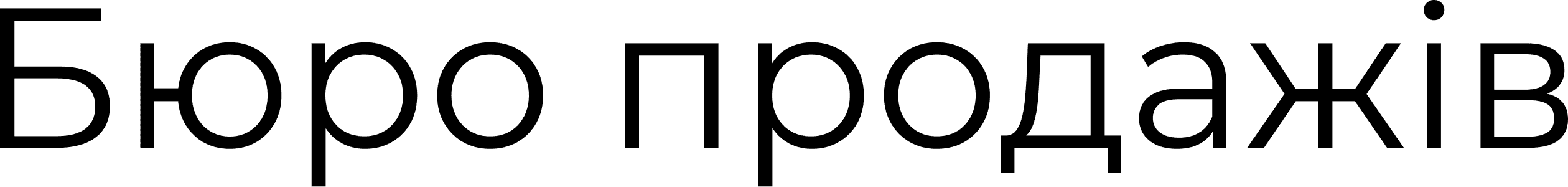 Бюро продажів